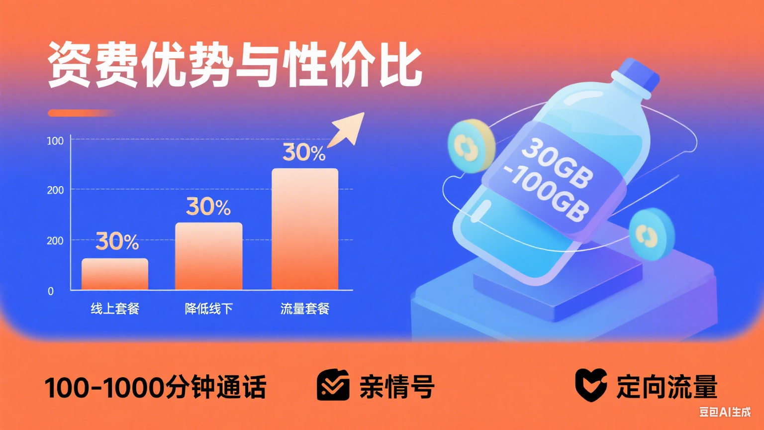 172 号卡代理库存管理实操指南：库存查询、补货申请、缺货预警，避免断货丢单